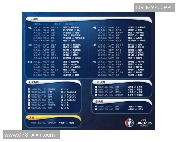 欧洲杯赛程安排及关键比赛预测