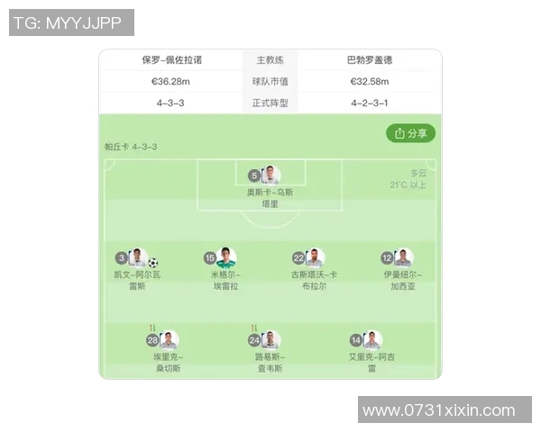 数据模型深度预测中超联赛走势全面解读各队胜率几何